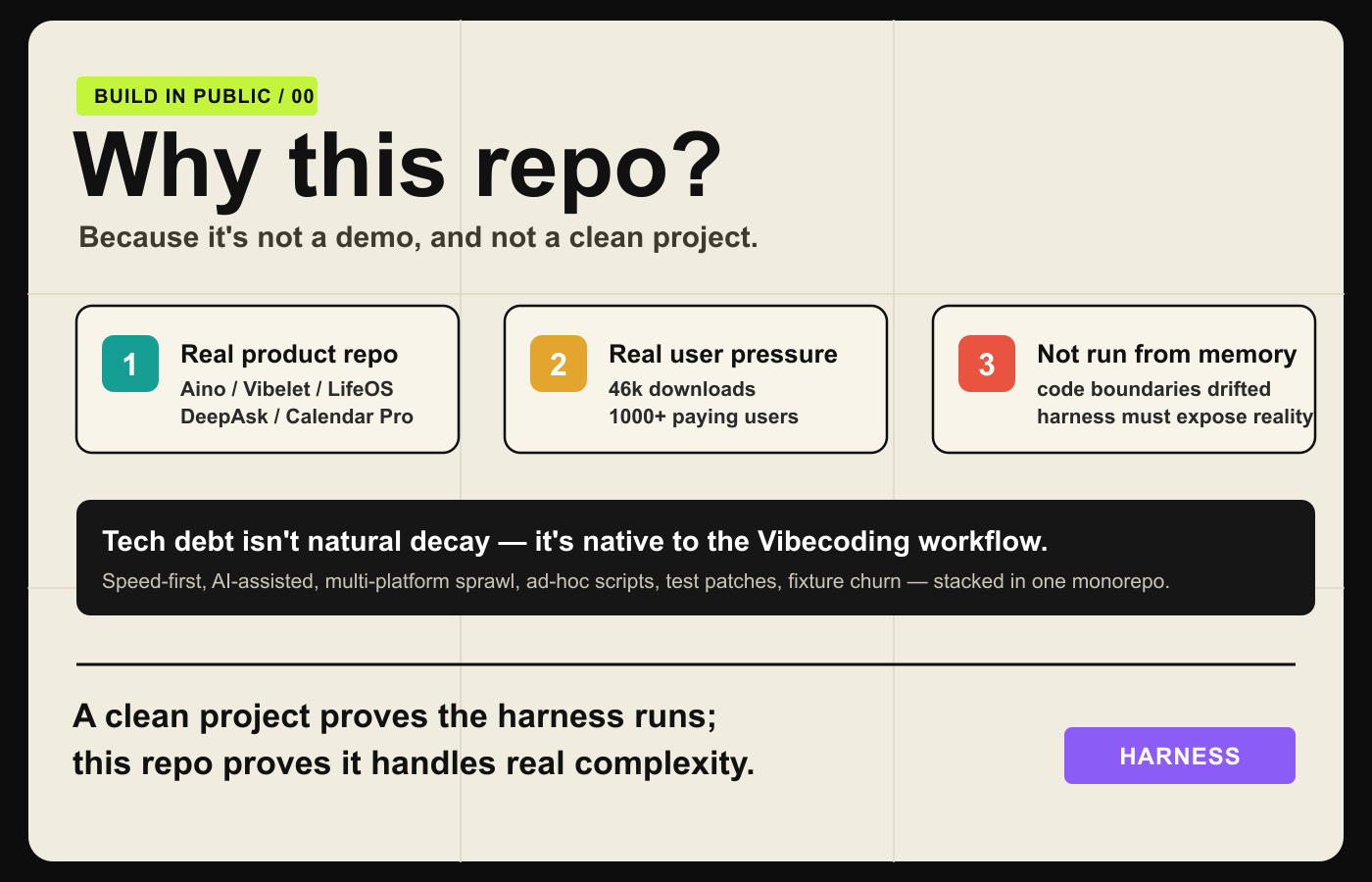 Why this repo